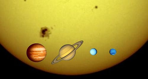 800px-Gas_giants_and_the_Sun_(1_px_=_1000_km)[1].jpg